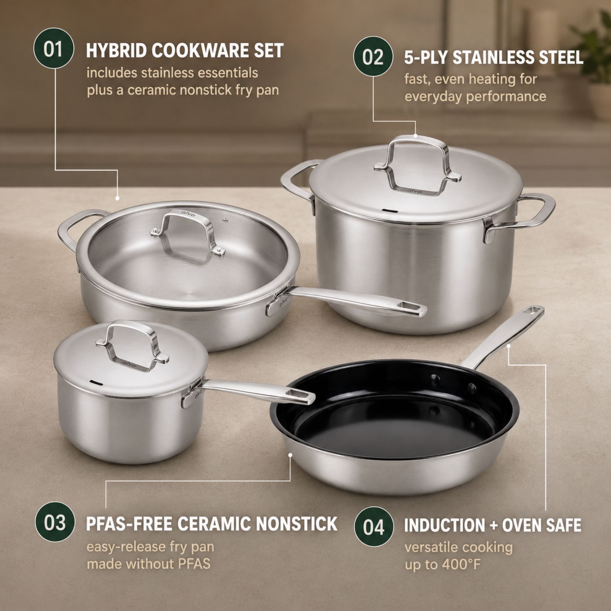 Hybrid 7-Piece Set