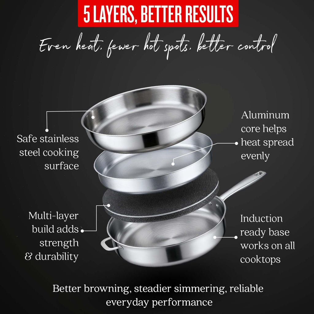 5-Ply Stainless Sauté Pan with Lid, 4-Qt