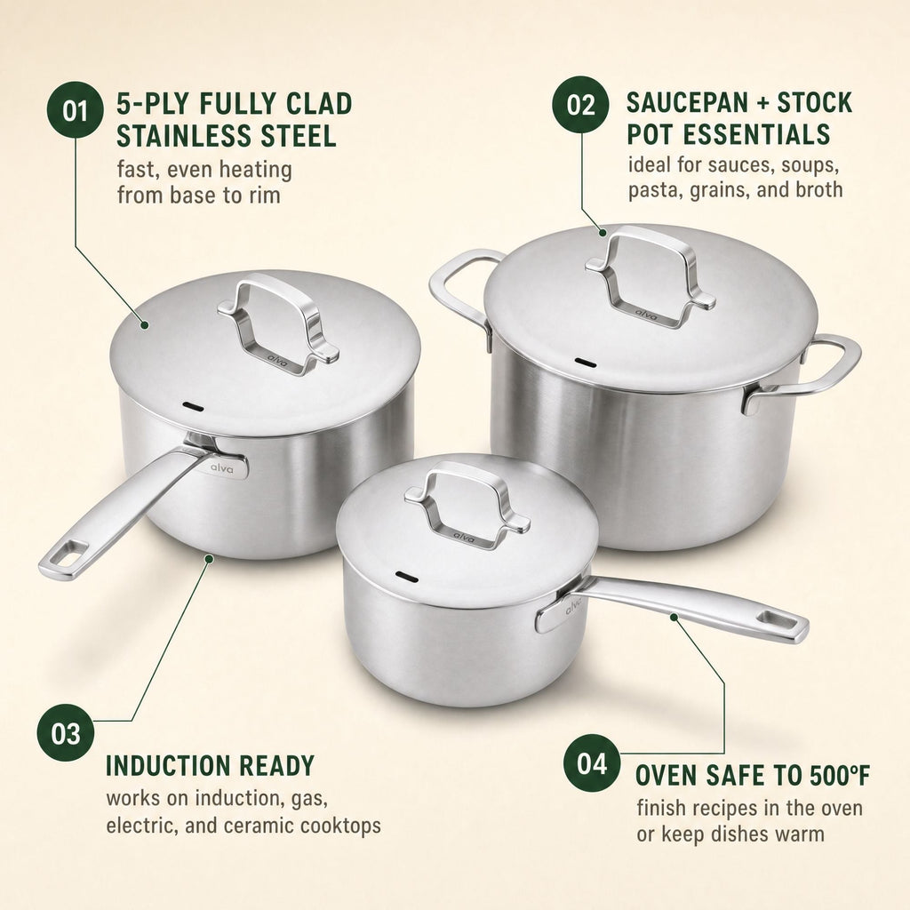 5-Ply Stainless Steel Pot Set