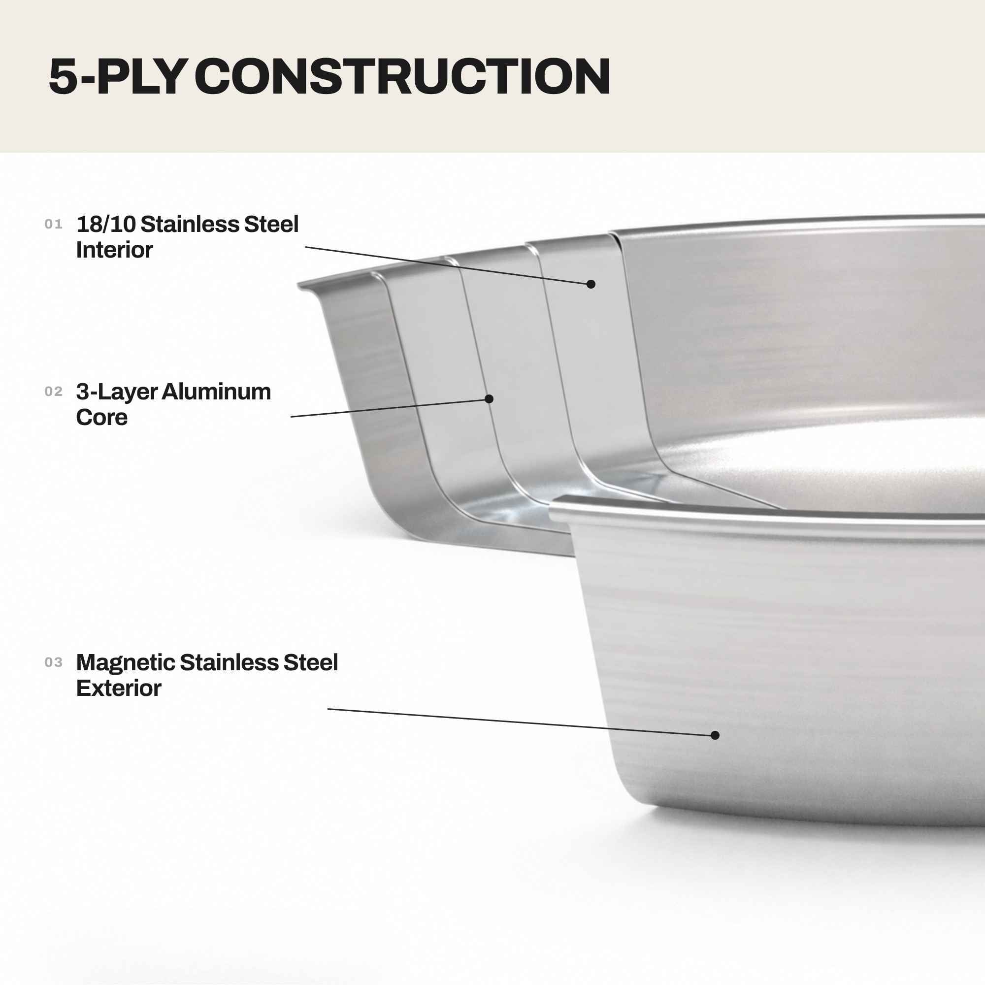 5-Ply Stainless Sauté Pan with Lid, 4-Qt