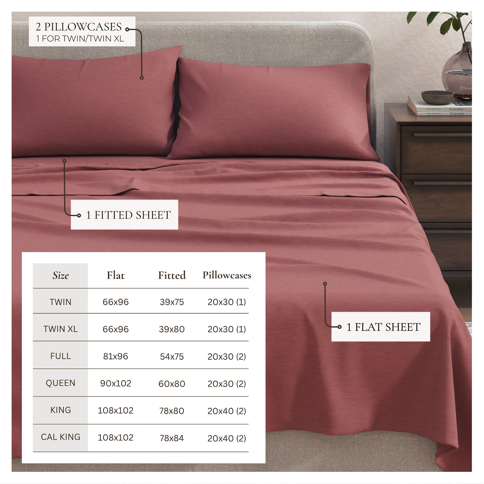 Jersey Sheet - Carmen Collection
