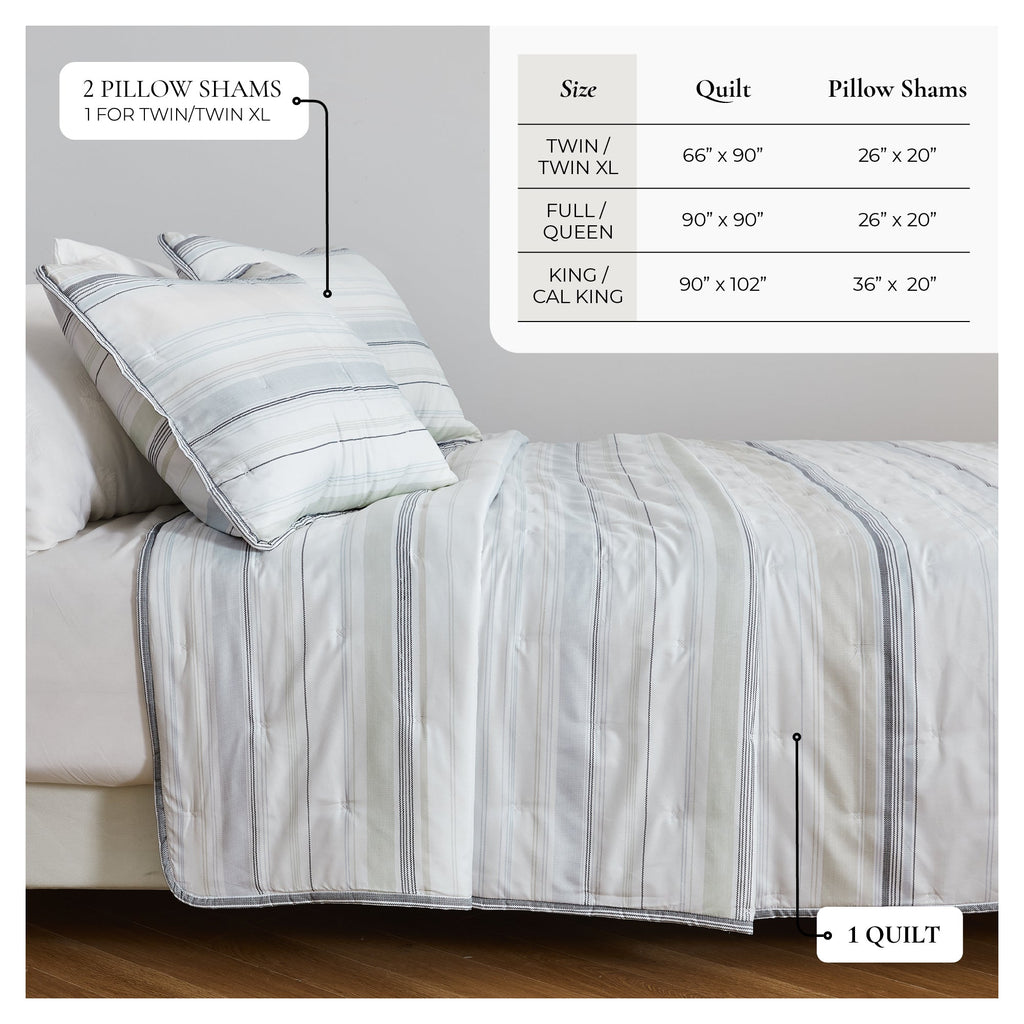 Dot Stitched Quilt Set - Dot-Hemmed Collection