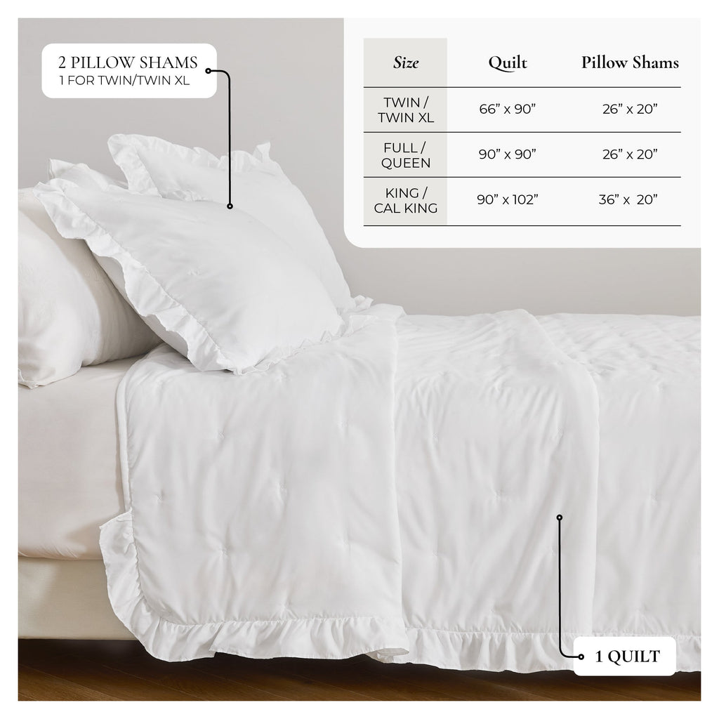 Dot Stitched Ruffled Quilt Set - Dot-Ruffled Collection