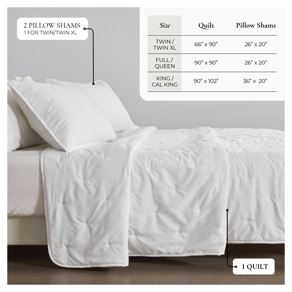 Dot Stitched Quilt Set - Dot-Hemmed Collection